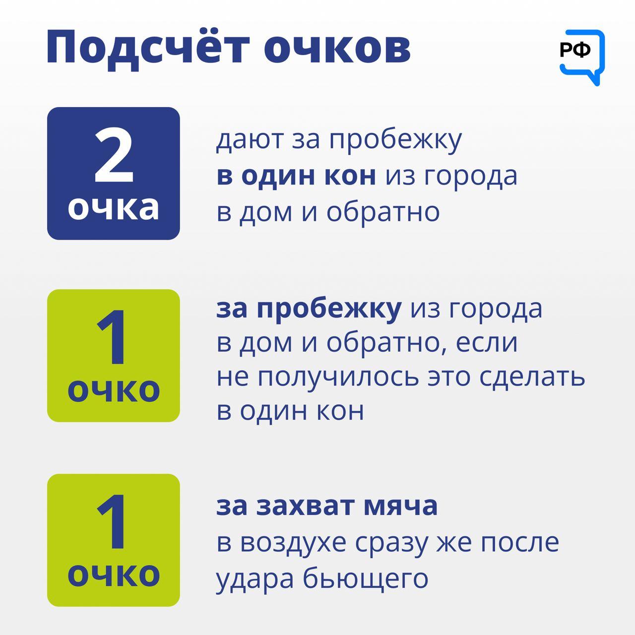 Новость | В российских школах на уроках физкультуры будут играть в лапту